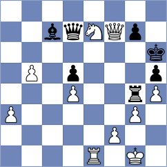 Giri - Mamedov (chess.com INT, 2024)