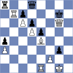 Pichot - Lahdelma (chess.com INT, 2023)