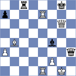 Nadimifar - Jobava (Chess.com INT, 2021)