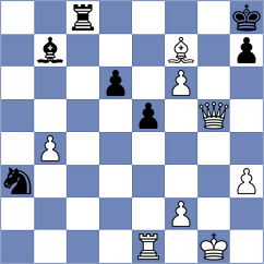 Sztokbant - Akshayraj (Chess.com INT, 2016)