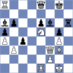 Mamedov - Kushko (chess.com INT, 2024)