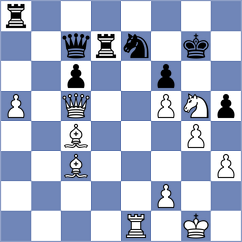 Urazayev - Remolar Gallen (chess.com INT, 2023)