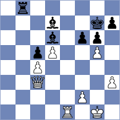 Bjelobrk - Tari (chess.com INT, 2023)