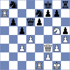 Mamedov - Souleidis (chess.com INT, 2024)