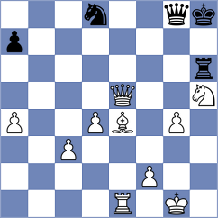 Chirilov - Shohat (chess.com INT, 2024)