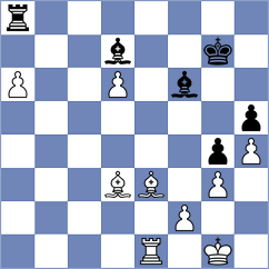 Secopito - Khamdamova (chess.com INT, 2022)