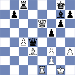 Nasybullina - Osinovsky (chess.com INT, 2023)
