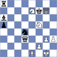 Narayanan - Arabidze (chess.com INT, 2024)