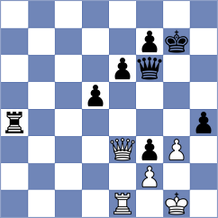Baskakov - Bosnjak (chess.com INT, 2024)