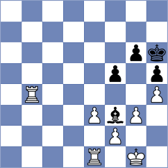 Sargsyan - Zhao (Chess.com INT, 2020)