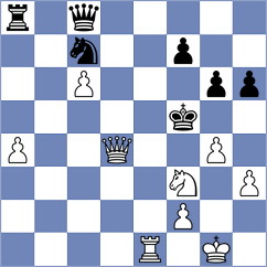 Okike - Fernandez Sanchez (Chess.com INT, 2020)