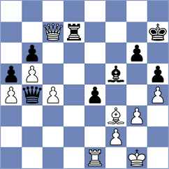 Lopez del Alamo - Sadykov (chess.com INT, 2023)