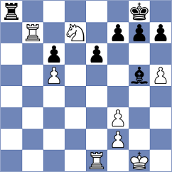 Kazakouski - Kubatko (chess.com INT, 2024)
