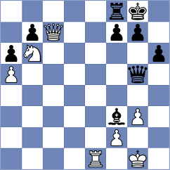 Lu - Xiong (Chess.com INT, 2019)
