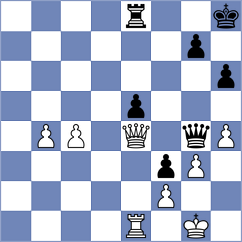 Ghasi - Gaboyan (chess.com INT, 2023)