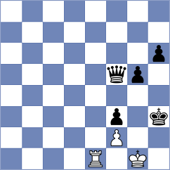 Eggleston - Dimitrijevic (chess.com INT, 2024)
