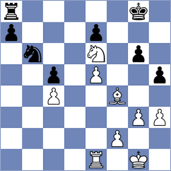 Svane - Atanasov (chess.com INT, 2023)