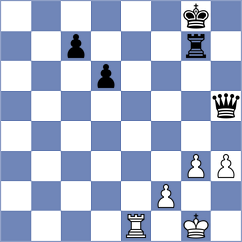 Hirneise - Buenafe Moya (chess.com INT, 2023)