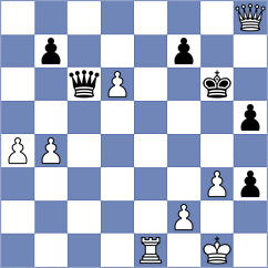 Rees - Yurasov (chess.com INT, 2024)