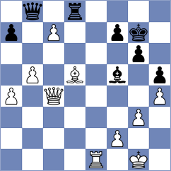 Heydarli - Joshi (chess.com INT, 2023)