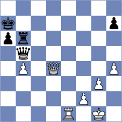 Dragnev - Hrbek (chess.com INT, 2024)