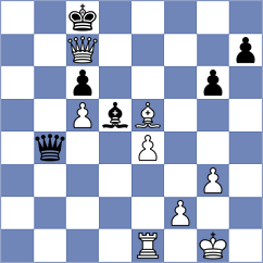 King - Lopez Gonzalez (chess.com INT, 2021)