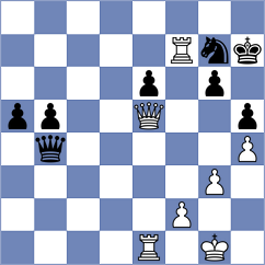 Suleymanli - Domin (chess.com INT, 2024)