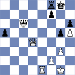 Womacka - Topalov (chess.com INT, 2024)