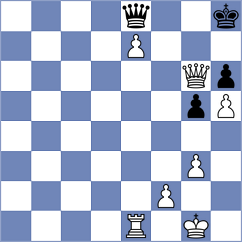 Bruned - Balaji (Chess.com INT, 2021)