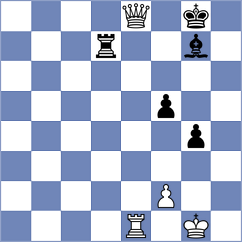 Shubenkova - Padmini (FIDE Online Arena INT, 2024)