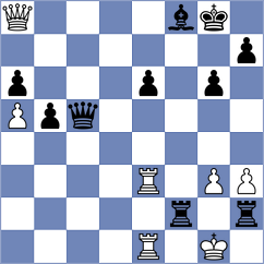Matveeva - Noboa Silva (Chess.com INT, 2021)