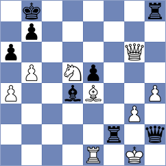 Iskusnyh - Gurevich (Chess.com INT, 2021)