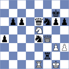 Domingo Nunez - Donchenko (chess.com INT, 2024)