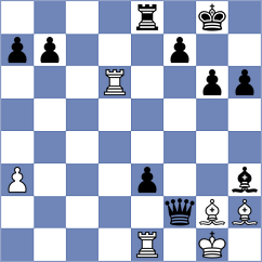 Villabrille - Wael Sabry (chess.com INT, 2024)