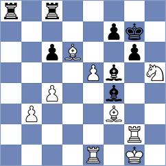 Arabidze - Klepikov (chess.com INT, 2023)