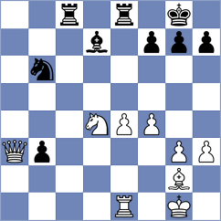 Finek - Yagupov (chess.com INT, 2024)