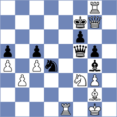 Koellner - Shahaliyev (Chess.com INT, 2021)