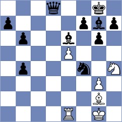 Belenkaya - Mustafayev (Chess.com INT, 2021)