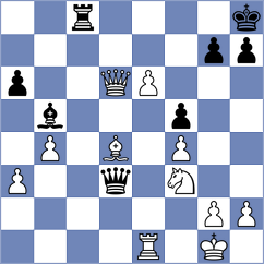 Preotu - Iskusnyh (chess.com INT, 2023)