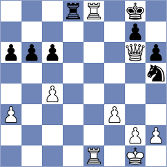 Azhar - Chang (Chess.com INT, 2021)