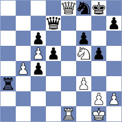 Begunov - Matinian (chess.com INT, 2021)