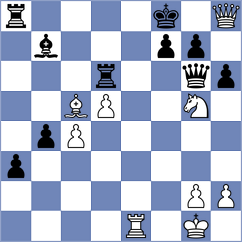 Zhou - Weetik (chess.com INT, 2023)