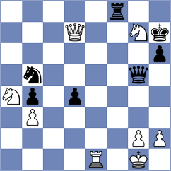 Kirillov - Saucey (chess.com INT, 2023)
