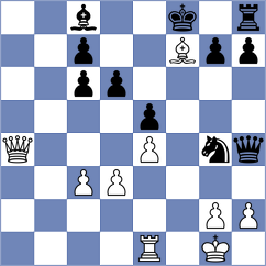 Tharushi - Tologontegin (chess.com INT, 2021)