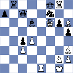 Andreikin - Yeletsky (chess.com INT, 2024)