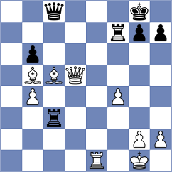 So - Velikanov (chess.com INT, 2024)