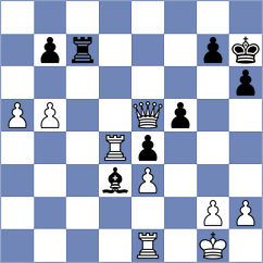 Jumabayev - Jain (chess.com INT, 2022)