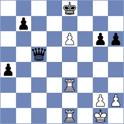 Golubev - Francisco Guecamburu (chess.com INT, 2024)