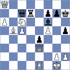 Jaracz - Rasulov (chess.com INT, 2023)