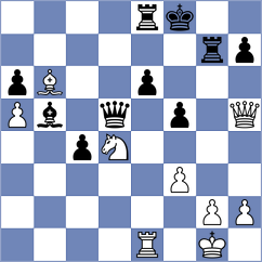 Atanasov - Rozhkov (chess.com INT, 2023)